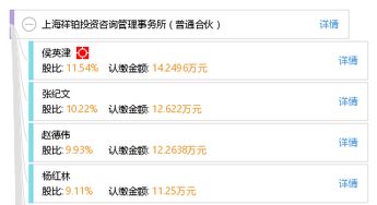 上海祥铂投资咨询管理事务所 普通合伙下的专业投资咨询服务探索